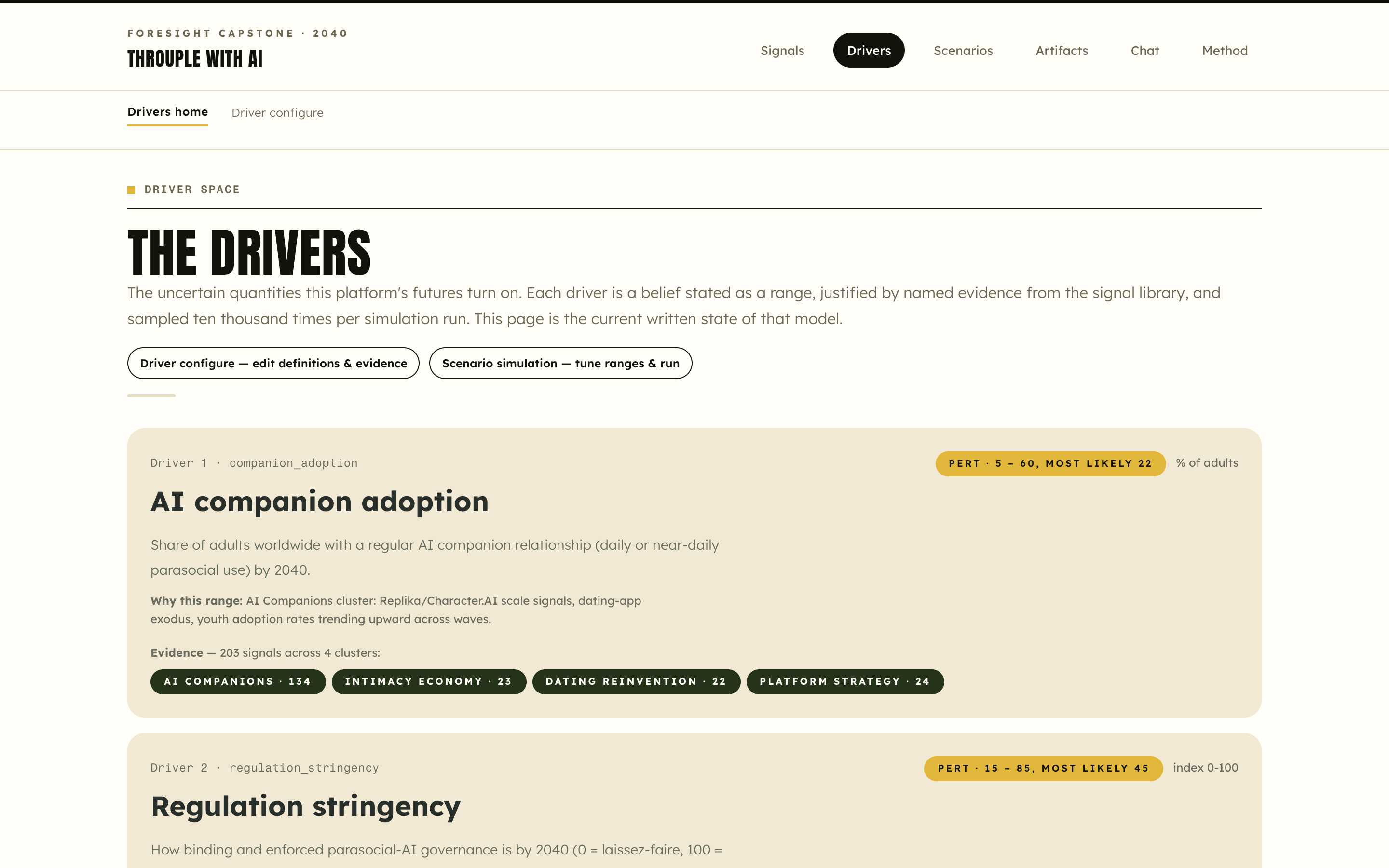 The driver write-ups with their evidence clusters